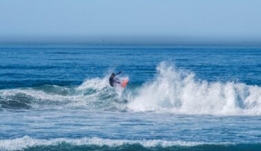 Prolonged heat wave expected this week in San Diego County