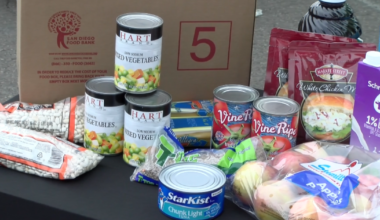 San Diego County urges residents to act before new CalFresh, Medi-Cal rules take effect