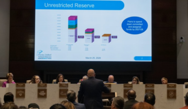 Fresno Unified to cut more than 450 jobs as leaders scramble to close a multi-million deficit