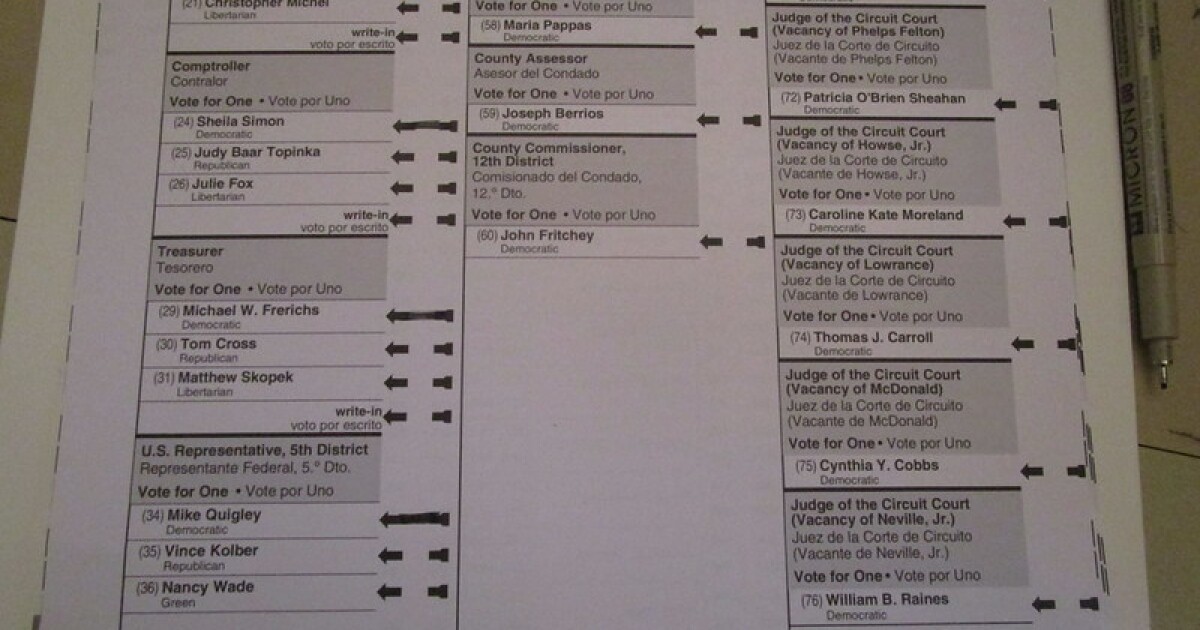 New Berkeley, IGS poll out on billionaires wealth tax and voter ID