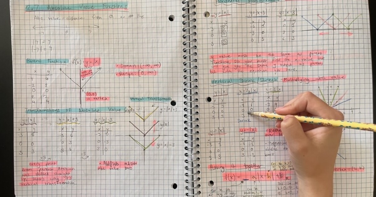 San Francisco’s plan to bring Algebra back to eighth grade