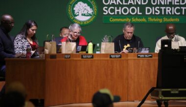 California sues Oakland Unified, alleges failure to address antisemitism