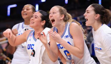 March Madness women's tournament analysis: Top teams and players