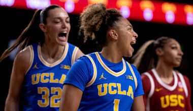 UCLA women dominate rival USC to finish Big Ten play undefeated