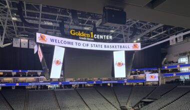 Prep talk: Your guide to state basketball and soccer championships