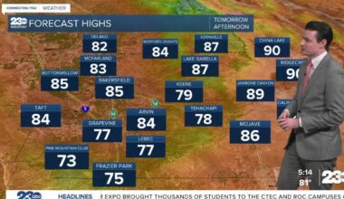 Brief warm up before cooler air arrives