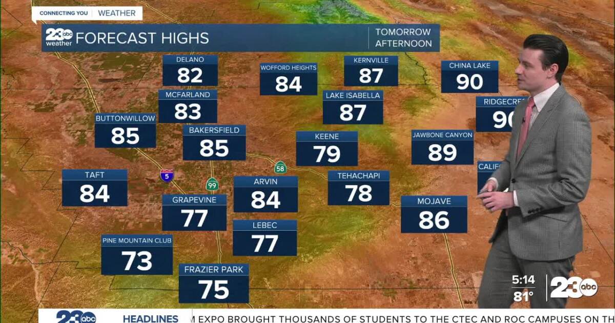 Brief warm up before cooler air arrives