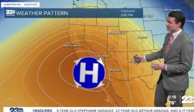 Highs in the 90s for most of next week