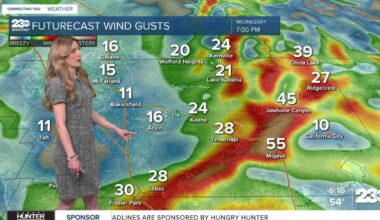 Winds pick up Wednesday in Kern's mountain and desert towns