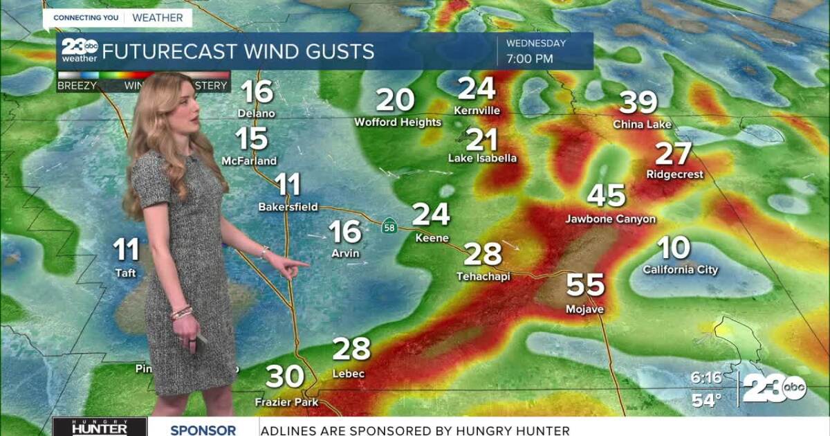 Winds pick up Wednesday in Kern's mountain and desert towns