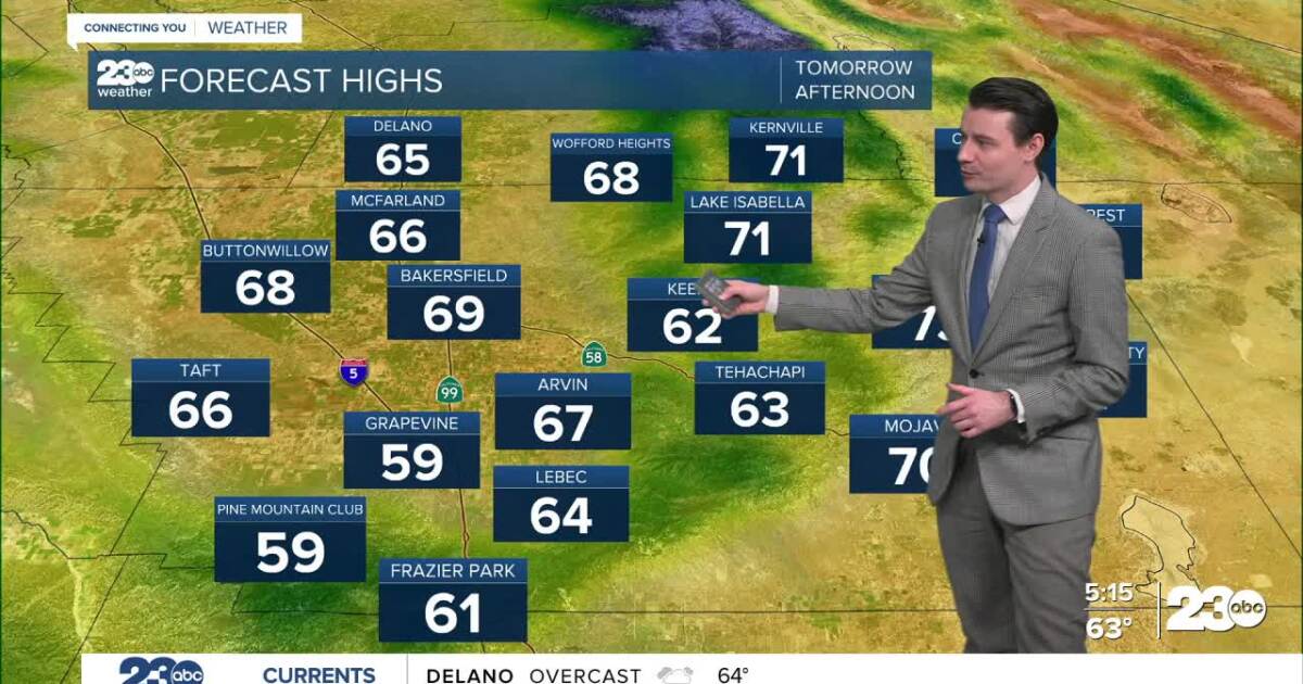 Cooler this week after a warm weekend