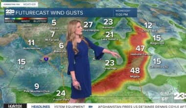 Still warm Wednesday; desert winds pick up overnight