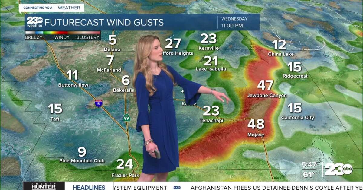 Still warm Wednesday; desert winds pick up overnight