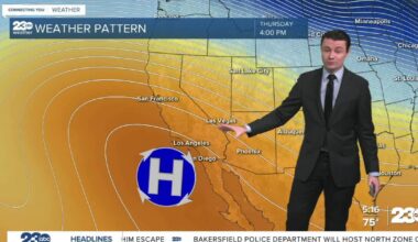 Big warm up on track within a week