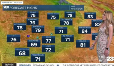 Temperatures warm but comfortable through the weekend; big warm-up next week