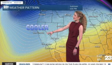 Warm through the weekend with big changes next week