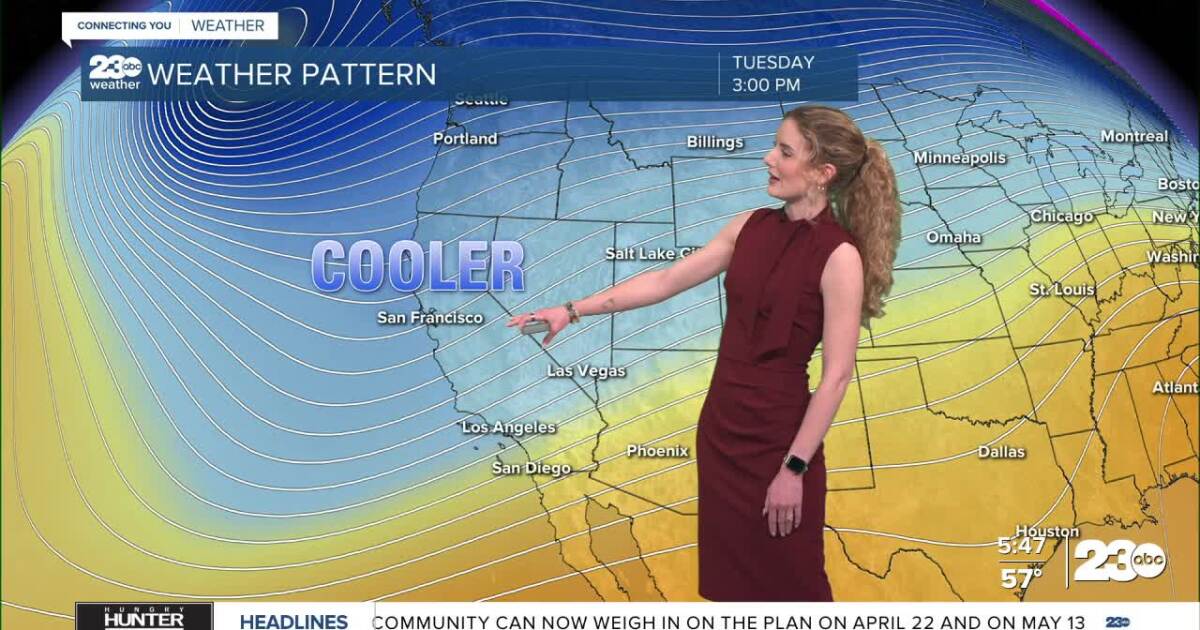 Warm through the weekend with big changes next week