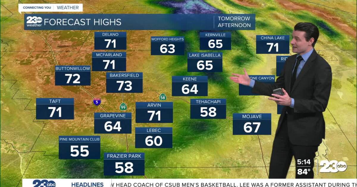 Cooler, chance of showers Tuesday