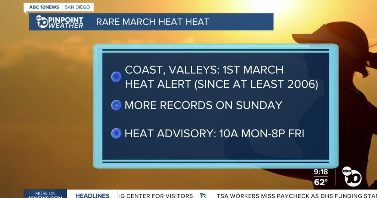 New territory for heat in San Diego