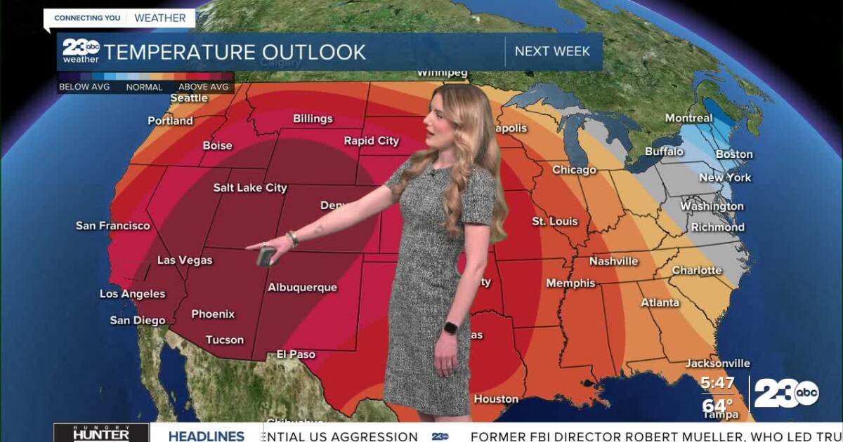 Warm temperatures this week, but a step down from our record-breaking stretch