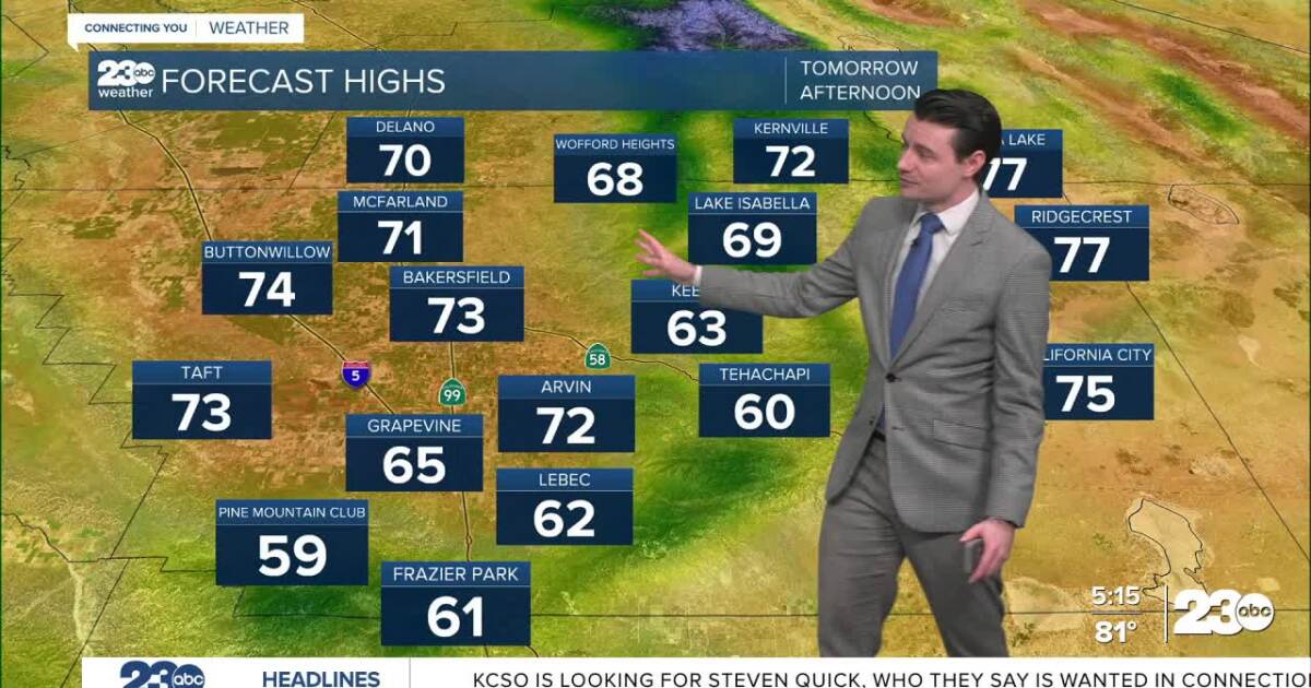 Cooler Tuesday, big warm up on the way