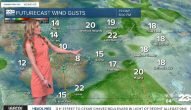 Official start of "spring" feels like summer in Kern