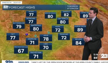 Slightly cooler Thursday, much cooler next week