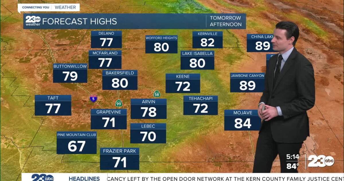 Slightly cooler Thursday, much cooler next week