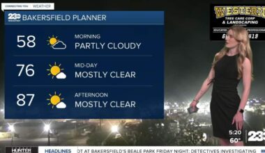 Early season warm up brings chance for record-breaking heat this week