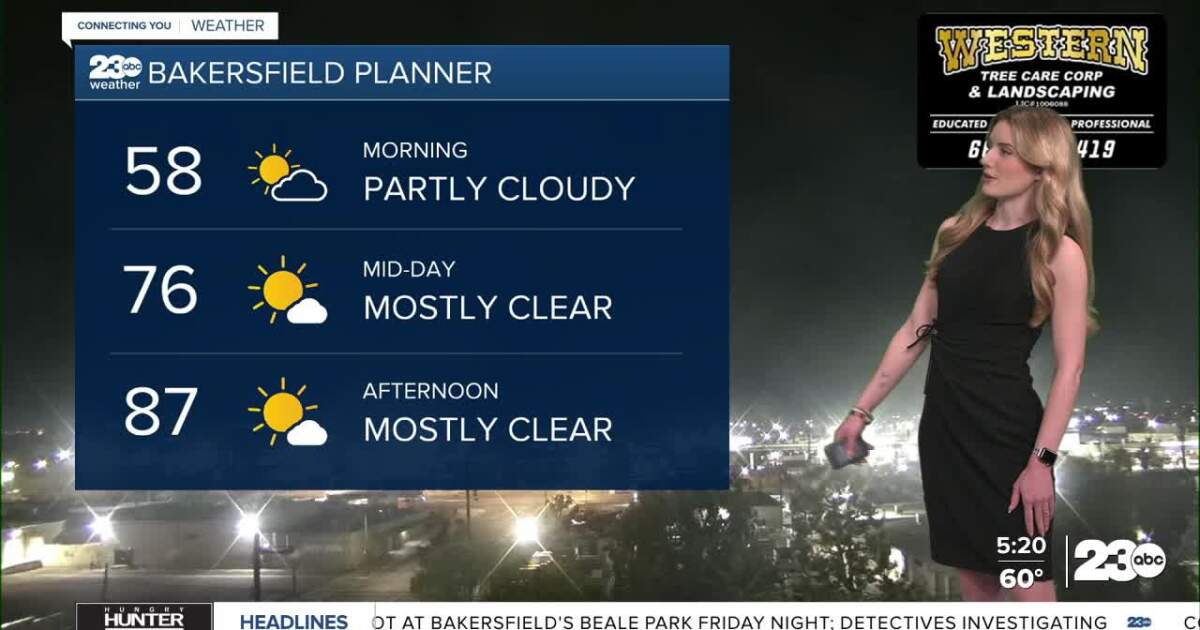 Early season warm up brings chance for record-breaking heat this week