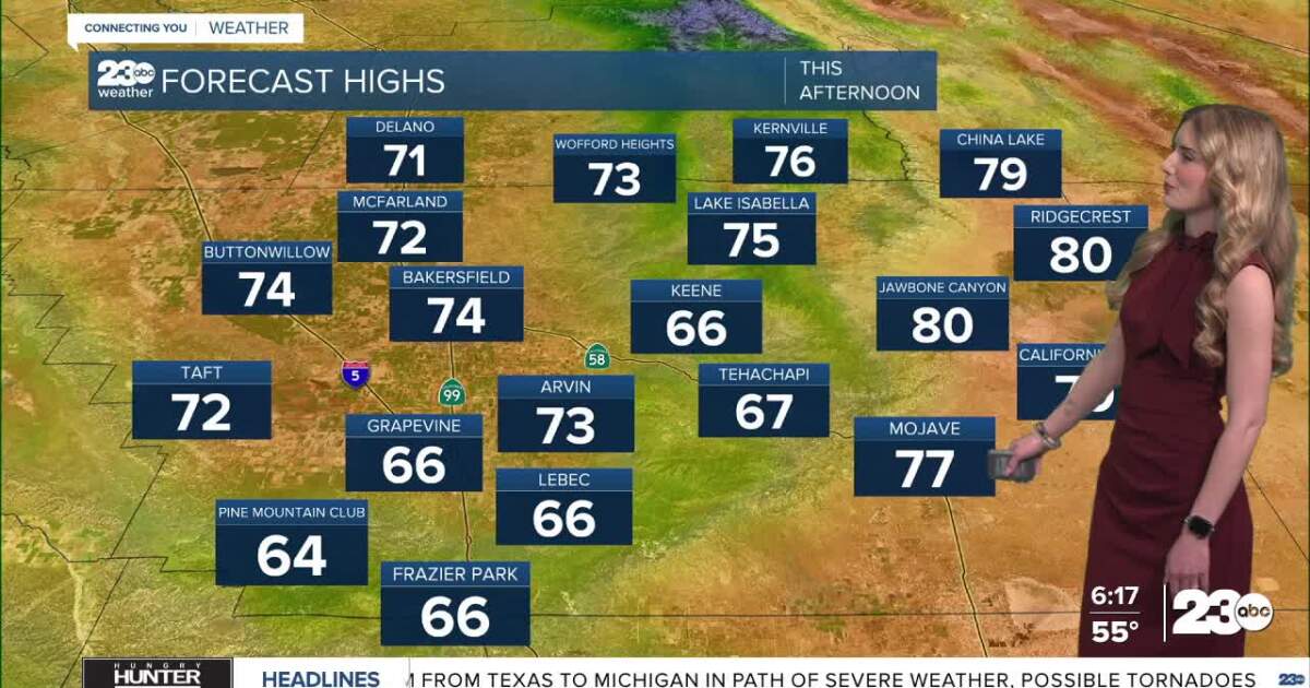 Nice day Wednesday before a larger warm up takes us into the weekend