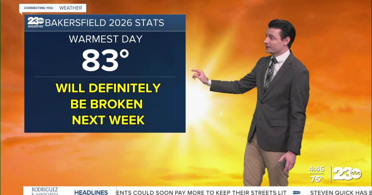 Comfortable through the weekend, big warm up next week