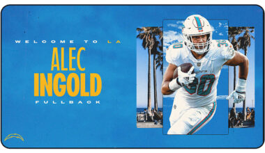 Los Angeles Chargers Agree to Terms with Pro Bowl Fullback Alec Ingold