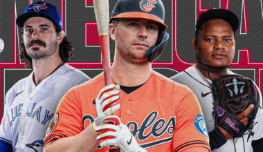 Handing out offseason grades for every AL team