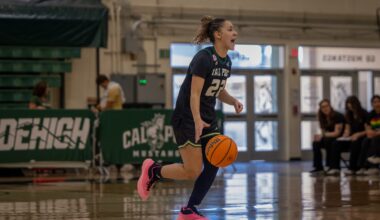 Cal Poly Women's Basketball Falls to Long Beach State