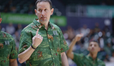 UH Warrior basketball faces Long Beach State, eyes Big West title