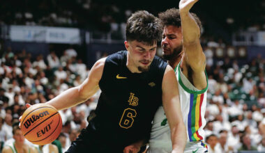 Long Beach State spoils UH men’s basketball’s shot at regular-season conference title