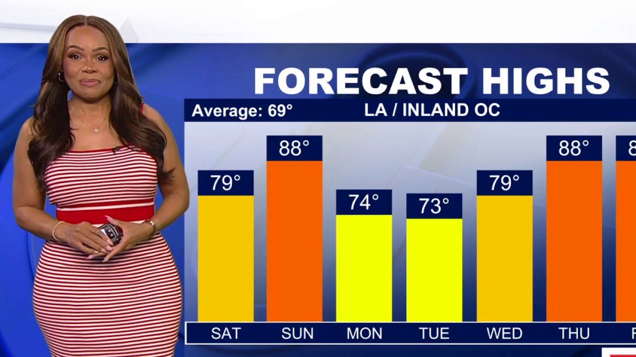 Weather Forecast for Saturday, March 7