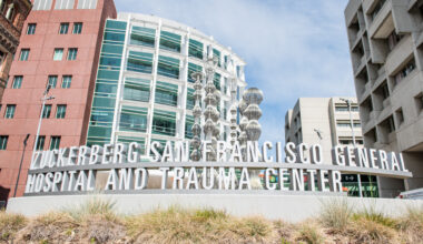 San Francisco Directs $15 Million to Health Department Security After Fatal Stabbing