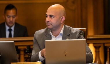 ‘Moderates’ who helped Mahmood oust S.F.’s leftiest supe say he’s too progressive