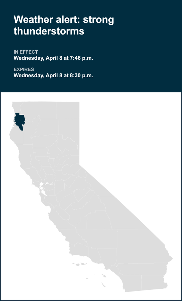 unitedrobots photography