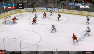 Dylan Holloway's two goals help Blues keep slim playoff hopes alive with 6-2 win over Ducks