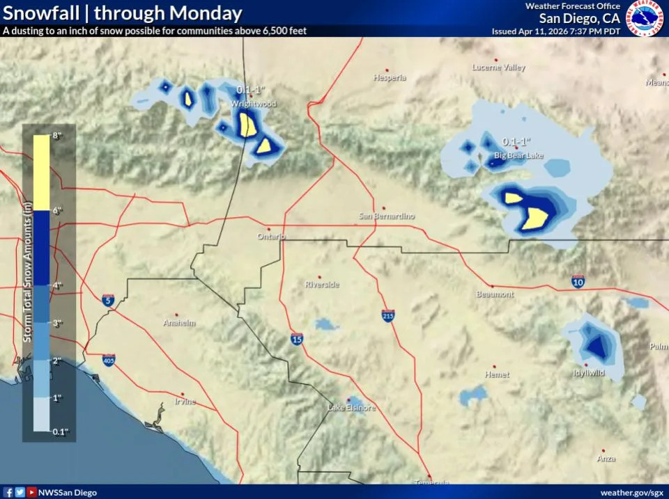 There is potential for light mountain snow for today. Snow levels will hover around 6,500-7,000 ft through this morning before falling to 6,000 ft by later in the day - when there is the best chance of accumulating snow for mountain communities. There is ~ 60% chance of snowfall greater than one inch in total for today at Big Bear Lake: ~ 40% chance for Wrightwood (NWS) 