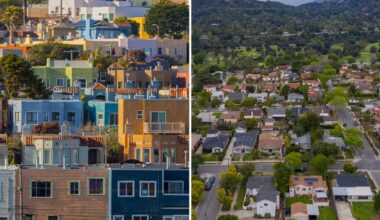 Major California cities ranked as the top 10 worst places for buying homes — here's where
