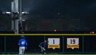 Gauchos Drop Drizzly Contest at No. 12 USC