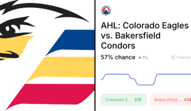 Condors vs. Eagles Odds & Predictions (Apr. 1, 2026)