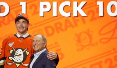 The Anaheim Ducks sign 1st-round pick to ATO