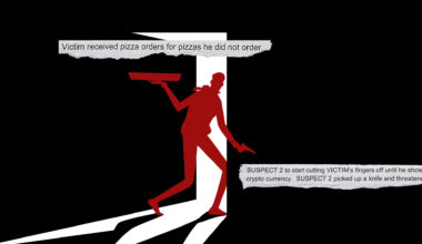 Crime ring stole millions in crypto in California ‘wrench attacks’