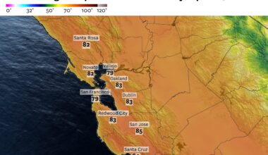 San Francisco could hit 80 again as warm weather returns