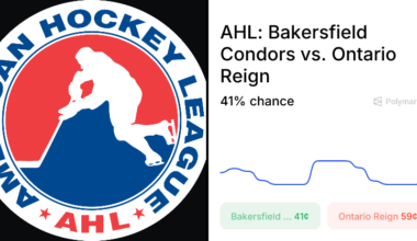 Reign vs. Condors Odds & Predictions (Apr. 4, 2026)